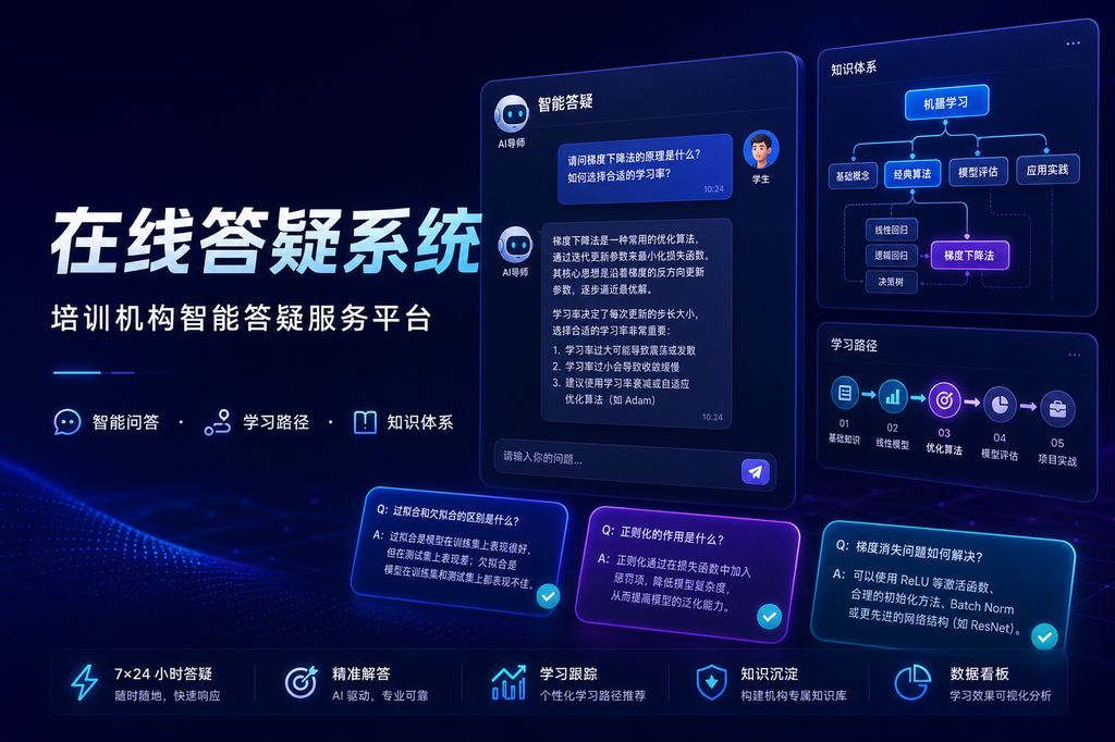 在线答疑系统