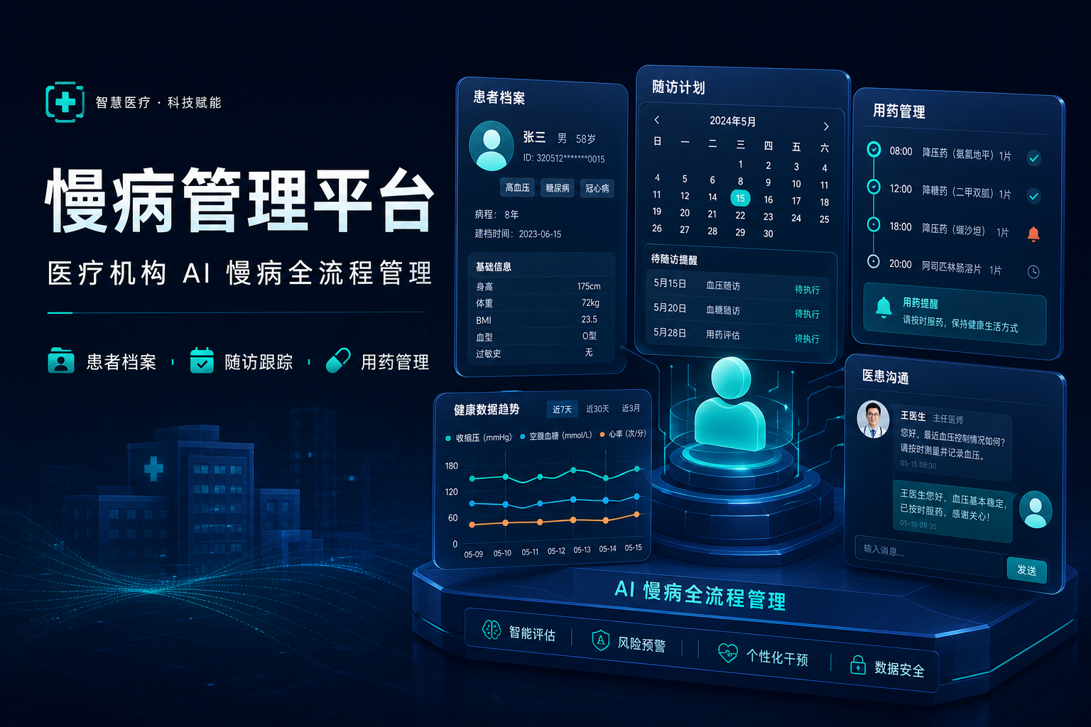 慢病管理平台