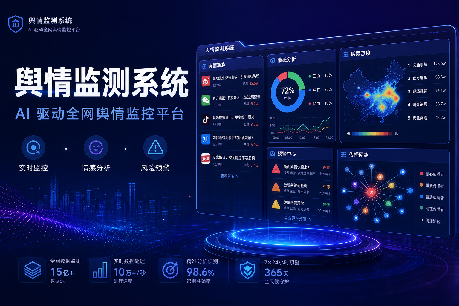 舆情监测系统