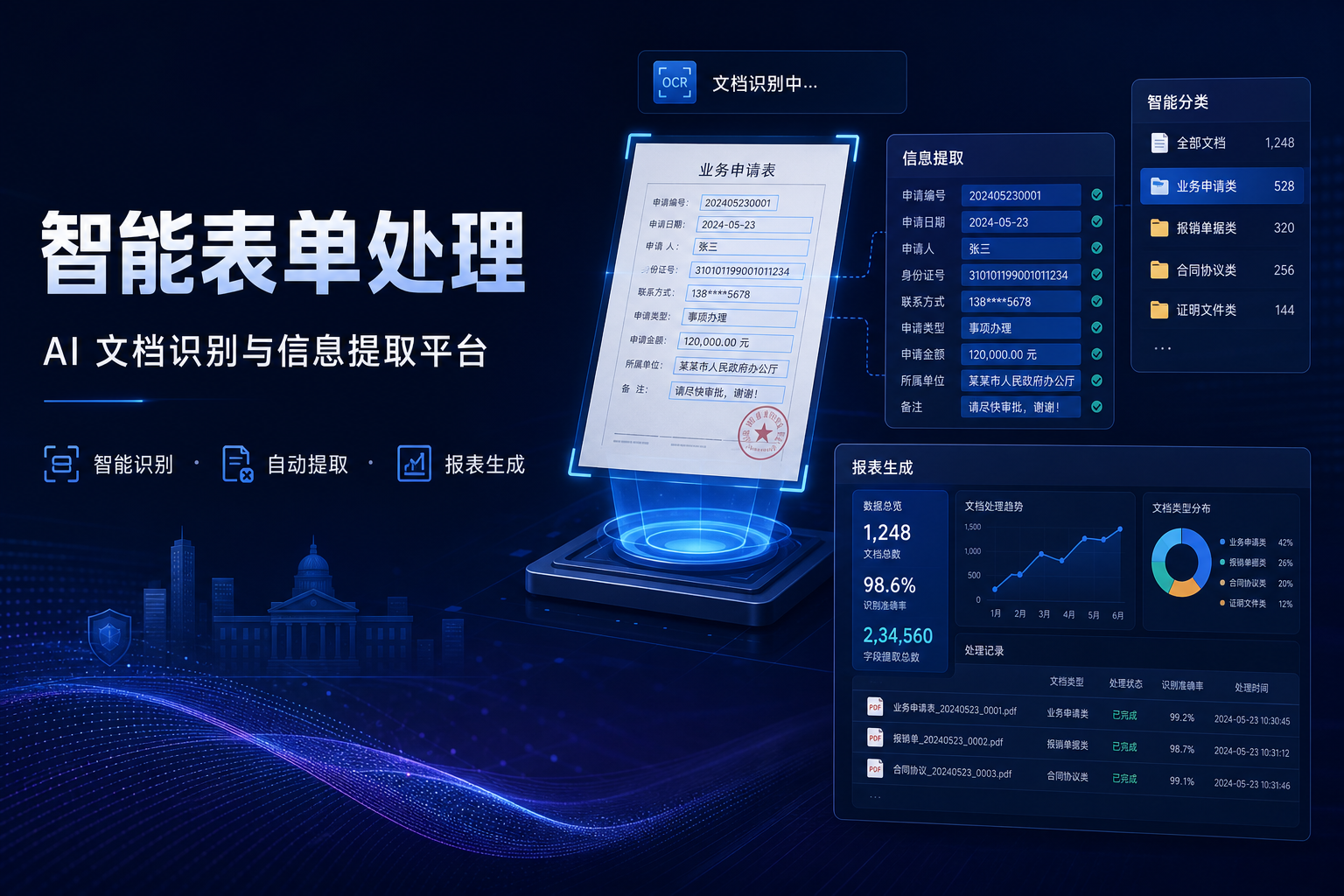 智能表单处理