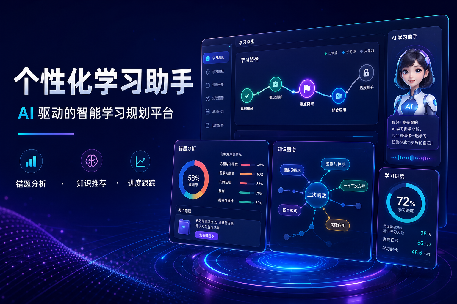 个性化学习助手