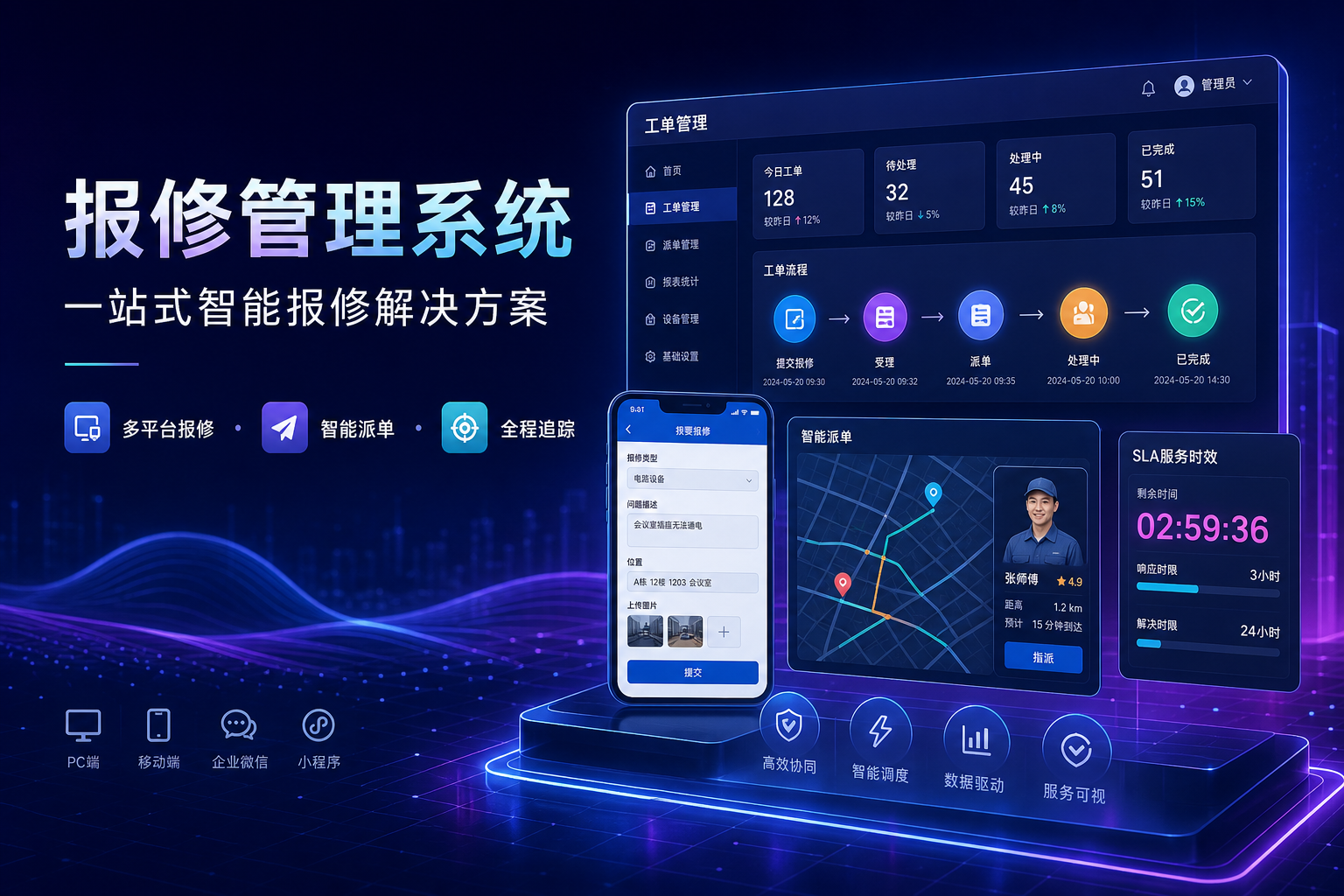 报修管理系统