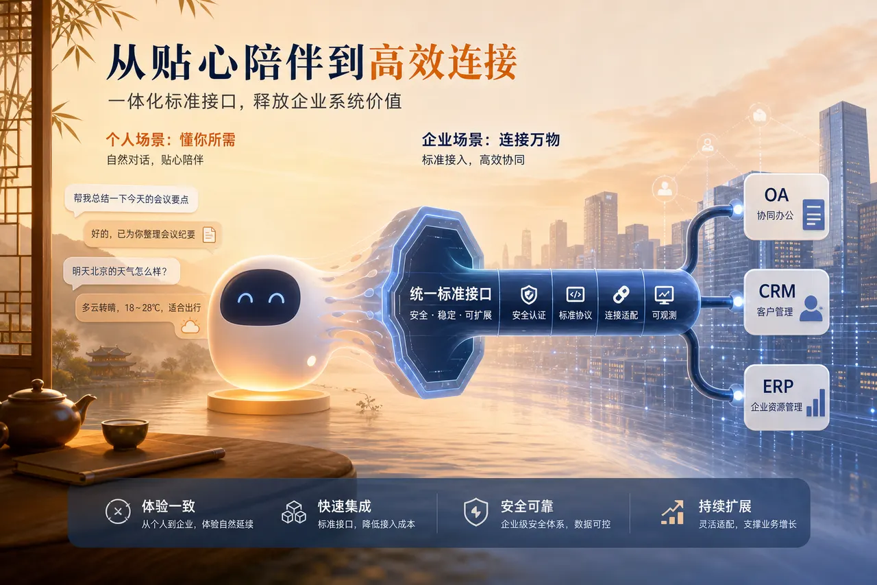 百度搭子成都 AIDAY 重大升级：个人版强化、企业版亮相、搭子联盟启动